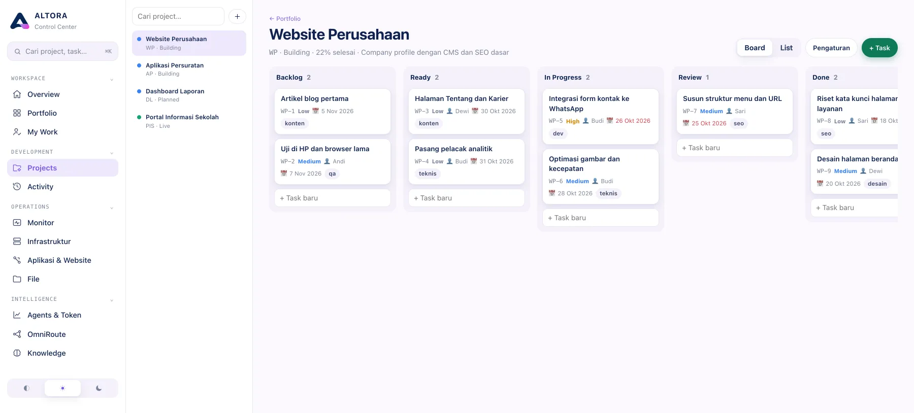 Altora Control Center
